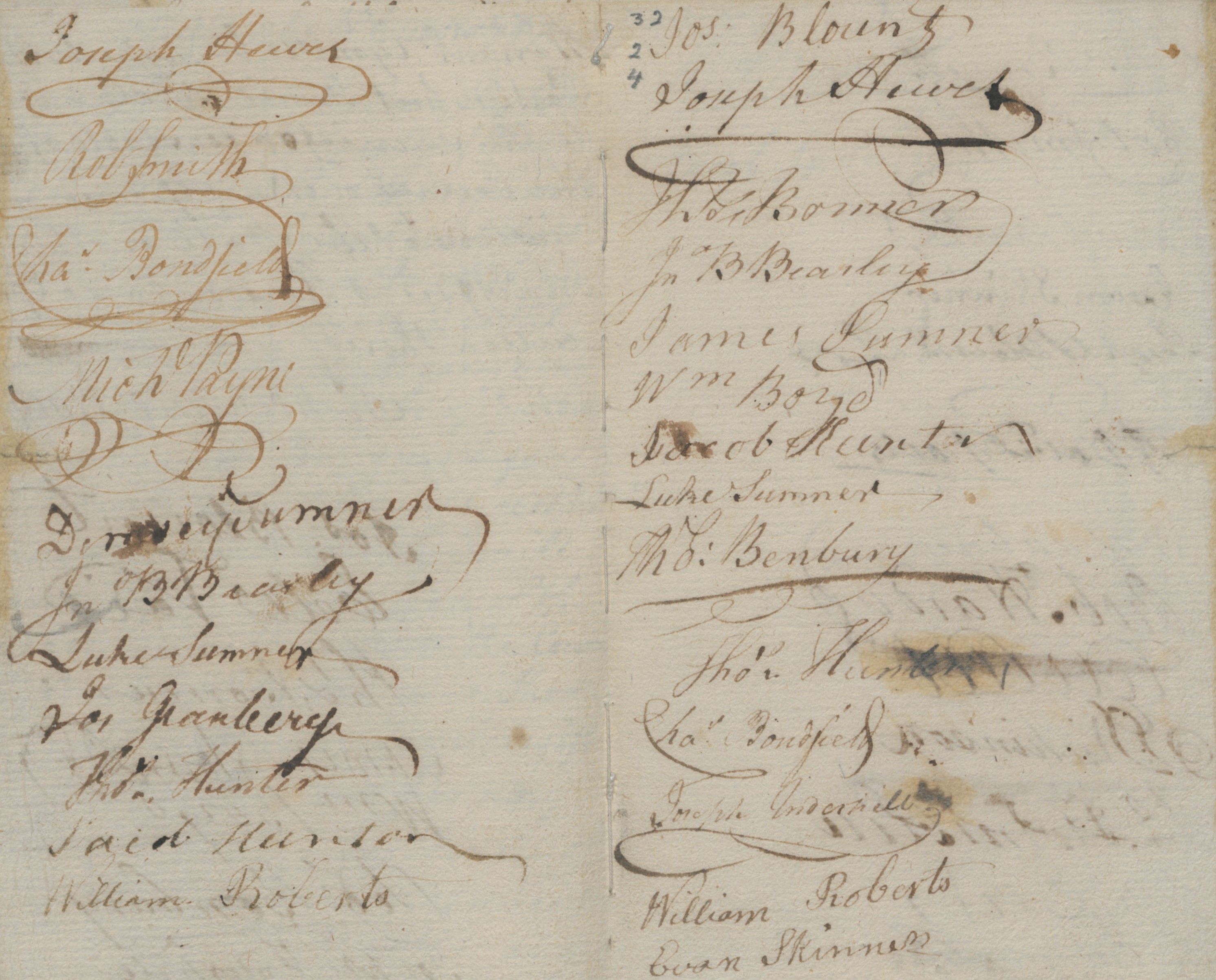 List of Civil and Military Officers Swearing the Oath of Allegiance to the State of North Carolina, circa 1777, page 4