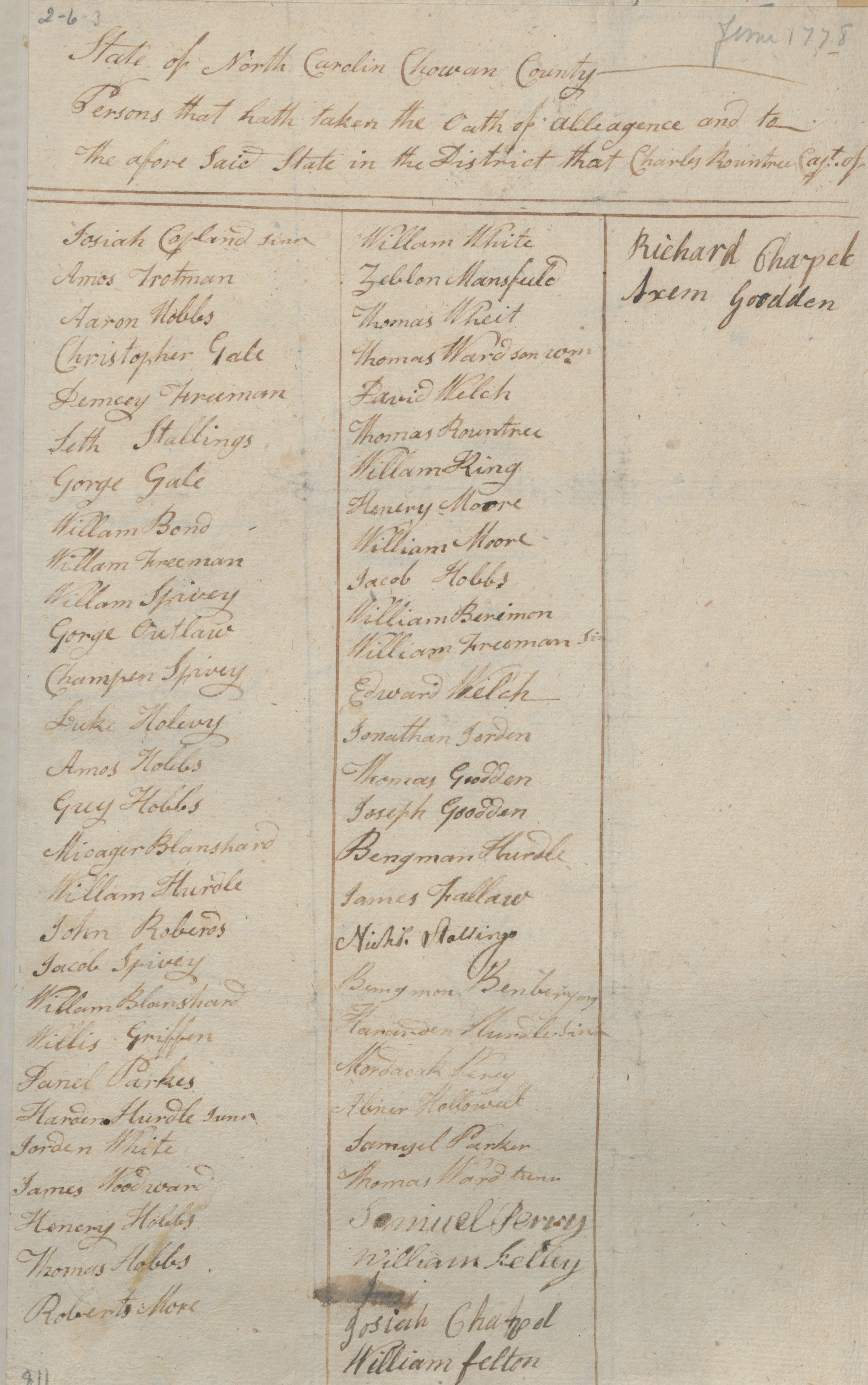 List of People Swearing the Oath of Allegiance to the State of North Carolina in Chowan County, circa June 1778, page 1
