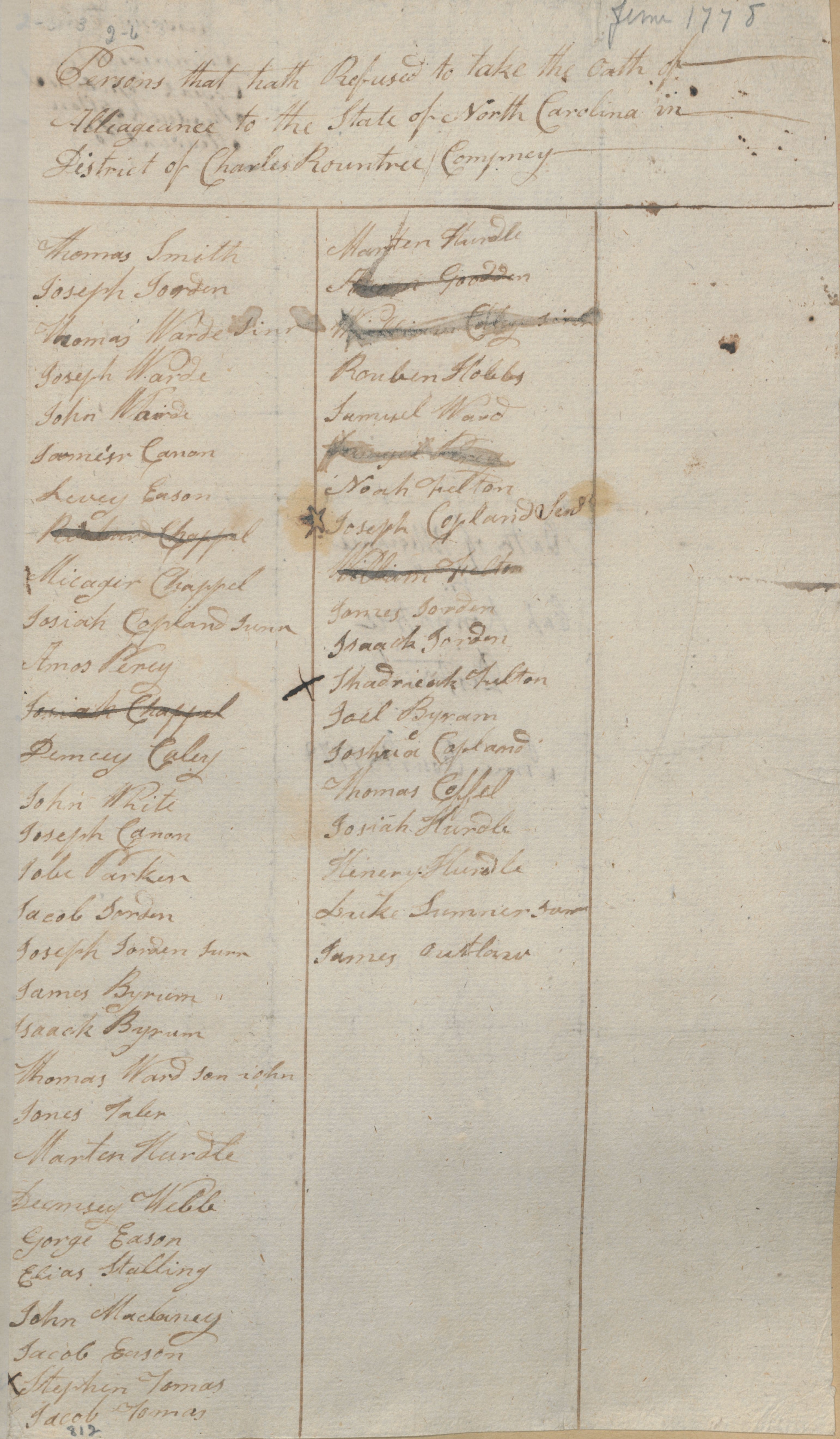 List of People Refusing the Oath of Allegiance to the State of North Carolina in Chowan County, circa June 1778