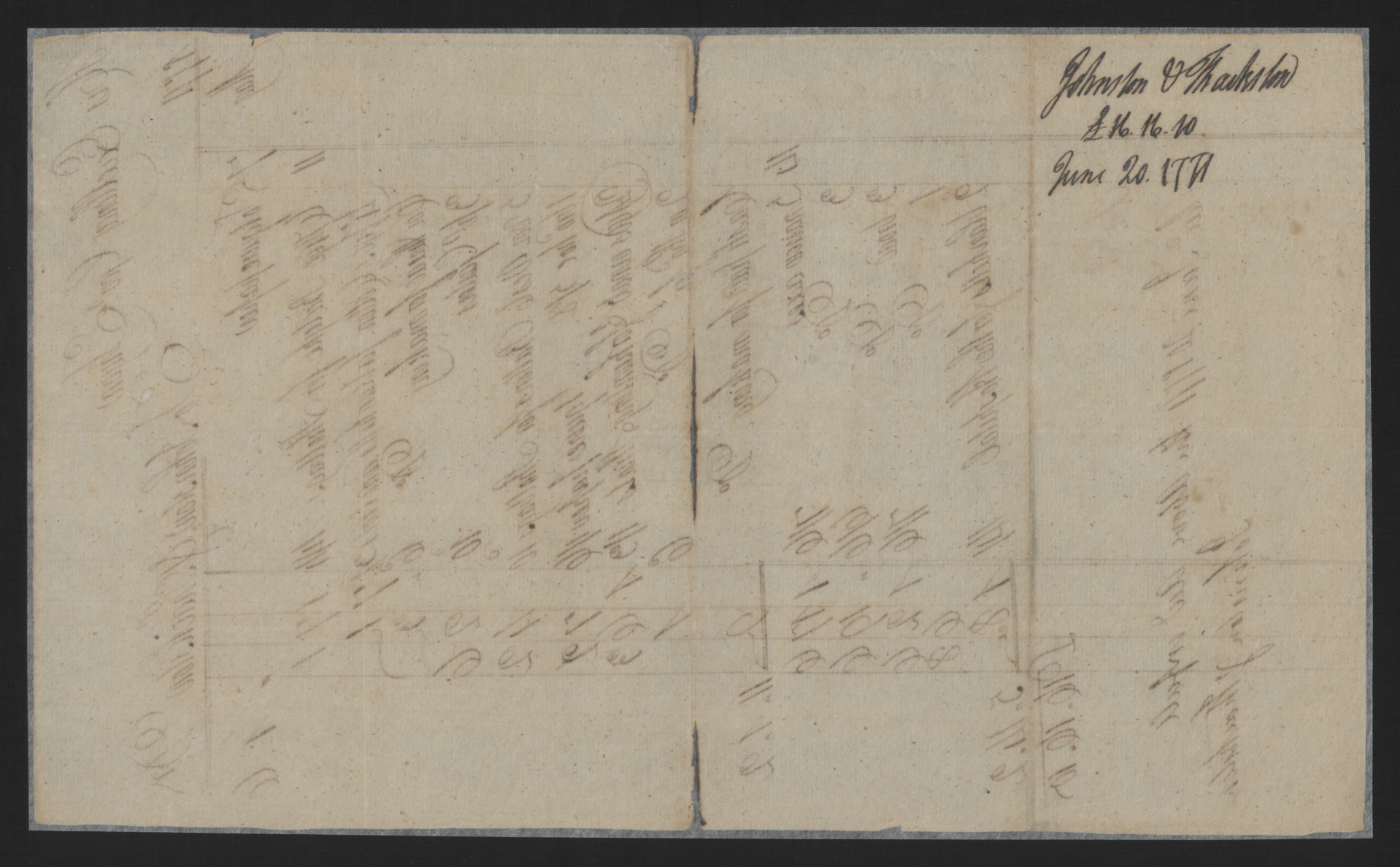 Invoice from James Thackston and William Johnston to the Militia for Supplies, June 20th 1771, page 2
